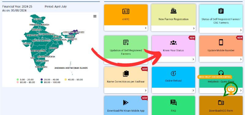 Pm Kisan Beneficiary Status Check By Mobile Number